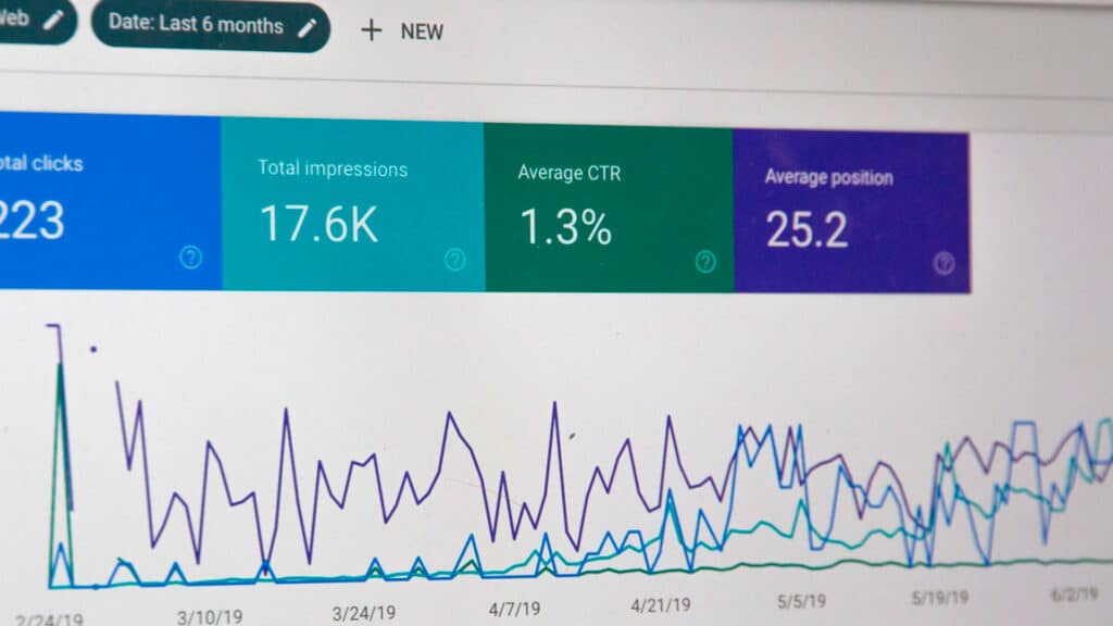Quanto custa investir no Google?